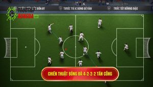 Chiến thuật bóng đá 4-2-2-2 tấn công