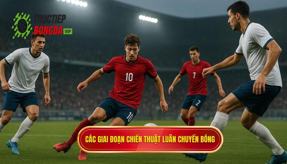 Các Giai đoạn Thực hiện Chiến thuật Luân chuyển Bóng nhanh