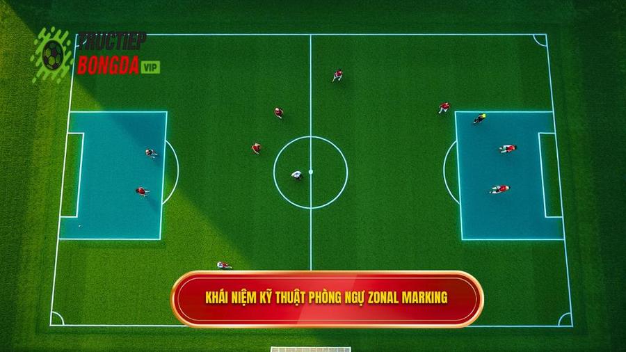 Khái niệm kỹ thuật phòng ngự zonal marking