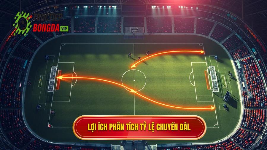 Lợi ích phân tích tỷ lệ chuyền dài.
