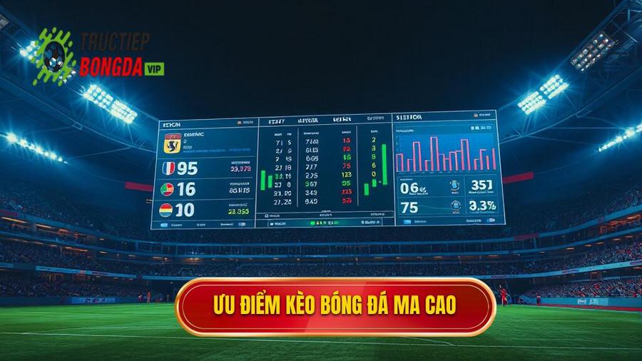 Ưu điểm kèo bóng đá Ma Cao