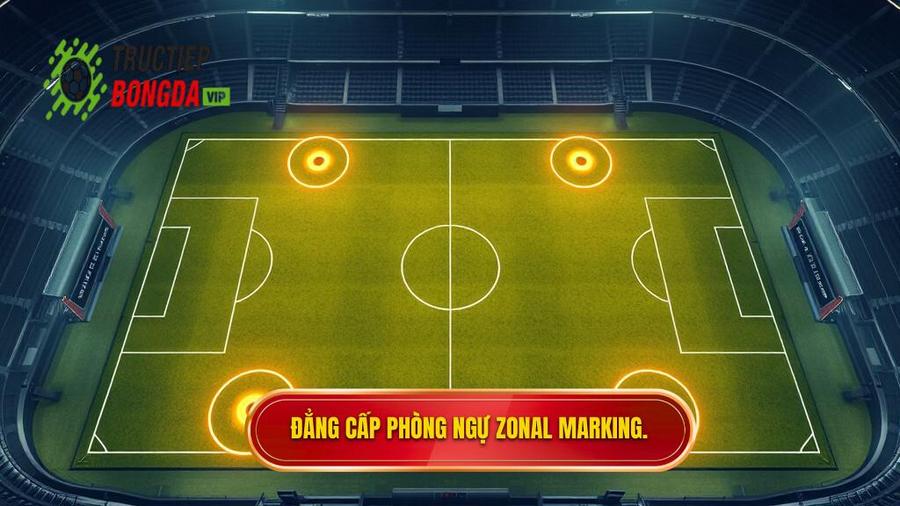 Kỹ thuật phòng ngự zonal marking: Nghệ thuật phòng thủ khu vực