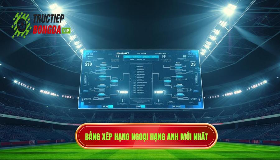Bảng xếp hạng Ngoại hạng Anh mới nhất